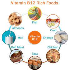 We did not find results for: Sources Of Vitamin B 12 For Vegetarians And Vegans B12 Rich Foods Vitamin B12 Foods B12 Foods