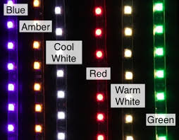 I had originally bought a box of 50 watt halogen lights from costco. Oznium Blog Page 5 Of 10 Oznium Led Lighting