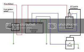Wiring Diagram For Nissan 1400 Bakkie