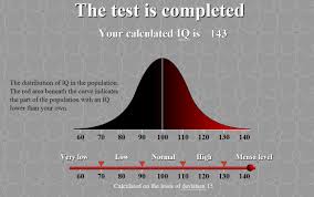 Have You Tried The Mensa Workout Edit Try This Iq Test