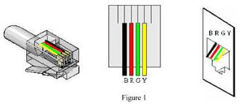 Dsl jack wiring diagram wiring diagram general helper. Phone Wiring