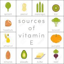 Vitamin e deficiency, which is rare and usually due to an underlying problem with digesting dietary fat rather than from a diet low in vitamin e, can cause nerve problems. Sources Of Vitamin E Vector Food Icons For Infographic Royalty Free Cliparts Vectors And Stock Illustration Image 72788223