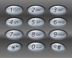 Short, sweet, and catchy domain names—they're mostly taken. Telephone Keypad Wikipedia