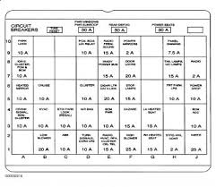 Comixology thousands of digital comics. 1999 Buick Century Fuse Box Diagram Wiring Diagram And Make Drop A Make Drop A Rennella It