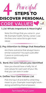 How To Define Your Personal Core Values 4 Key Steps New Ideas Personal Core Values Core Values Get My Life Together