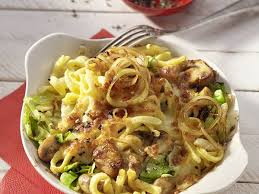 Champignon Kase Spatzle Von Hirlitschka Chefkoch Rezepte Gemusepfanne Rezept Kochen