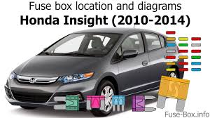 Select style honda civic sedan honda civic hatchback. Honda Fuse Box Location Wiring Diagram Calm Espace A Calm Espace A Ponentefilmfest It