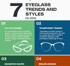 New Eyeglasses: 2023 Guide to the Latest Frame Styles