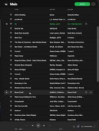 Submit awesome playlists you've made or discovered using spotify uris. Spotify Playlist Radio More Broken Than Ever The Spotify Community