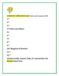 Challenge them to a trivia party! Spring Trivia Quiz A Fun Knowledge Activity Tpt