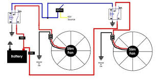 Tikscience dual electric cooling fan 185/175 degree champion engine fan thermostat temperature switch 40 amp relay kit, fan pigtail connectors included. Diagram Universal Dual Fan Relay Wiring Diagram Full Version Hd Quality Wiring Diagram Diagramhankei Heartzclub It