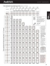 andersen windows 400 series size chart best picture of