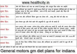 Weight Loss Diet Tips In Hindi La Femme Tips