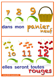 Comptine Numerique En Maternelle