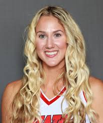 She couldn't stop talking about it, driving kenny crazy. Andrea Petrovic Women S Basketball University Of West Alabama Athletics