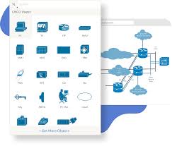Cisco Network Diagram Software Cisco Network Design Tool