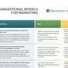 Additionally, this position will require teamwork and support of successful resolution of intercompany customer. 1