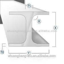 High Strength Extruded Aluminium Standard H Beam Sizes For Construction Buy Aluminum Beam Standard H Beam Sizes Beams For Construction Product On