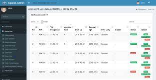 Maybe you would like to learn more about one of these? Download Aplikasi Cuti Dan Absensi Online Codeigniter Sarjana Komedi