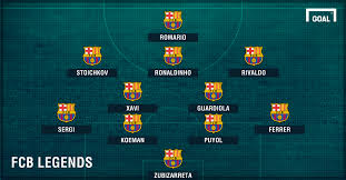 Fútbol internacional en marca claro. Barcelona Vs Real Madrid Quien Ganaria Este Duelo De Leyendas Goal Com