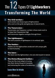 Maybe you would like to learn more about one of these? The 12 Types Of Lightworkers Transforming The World Lightworker Spirituality Spirit Science Energy Healing