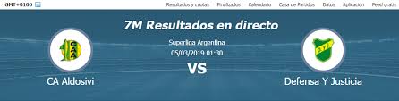 Había comenzado ganando el millonario con un penal. 7m Pronostico Ca Aldosivi Vs Defensa Y Justicia Pronostico Previa Prediccion 4 3 2019