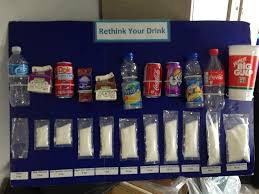 Here S A Visual Of How Much Sugar Is In Our Drinks When Thirsty You May Want To Pour A Glass Of Water Instead Sugar In Drinks How Much Sugar Health Fair