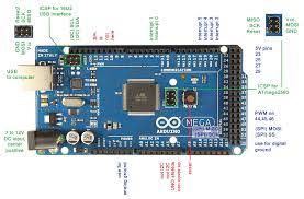 I'm currently trying to use the bluefruit le breakout board and an arduino micro, however the pinouts are different as the micro has dedicated spi pins whereas the uno has sck, miso and mosi doing double duty on pins 13, 12 and 11. Arduino Mega2560 R3 Pinouts Photo Microcontrollers Arduino Forum
