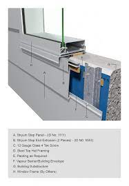 Window Sill Detail Aluminium Cladding Facades Sydney Facade Panels Aluminium Cladding Cladding Facade