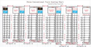 China Regular Train Seat Map Seat Arrangement On China