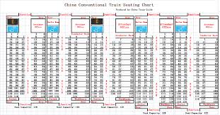 china regular train seat map seat arrangement on china