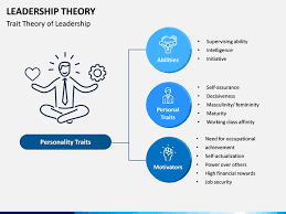 Leadership Theory In 2020 Leadership Theories Leadership Business Powerpoint Templates