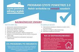 Jak uzyskać dofinansowanie z programu czyste powietrze? Zmiany W Programie Czyste Powietrze Oficjalny Serwis Gminy Lubaczow