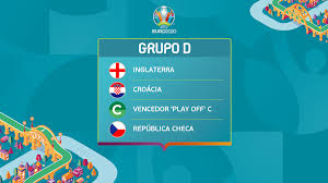 Tanto los ingleses como croatas esperan comenzar sus campañas de la eurocopa 2020 con una victoria. Grupo D Do Uefa Euro 2020 Inglaterra Croacia Republica Checa Uefa Euro 2020 Uefa Com