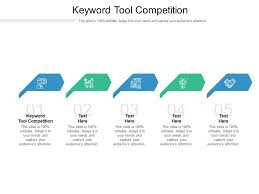 Keyword mapping is the process of linking keywords to target pages. Keyword Tool Competition Ppt Powerpoint Presentation Outline Samples Cpb Presentation Graphics Presentation Powerpoint Example Slide Templates