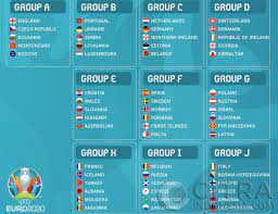 Fase penyisihan grup akan berakhir pada 24 juni. Ini Jadwal Kualifikasi Piala Eropa 2020 Citra Indonesia
