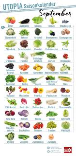 Saisonkalender Das Gibt S Im September Saisonkalender Obst Und Gemuse Saisonkalender Saisonkalender Obst