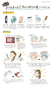 おにく on twitter ビューティーアドバイス ビューティープロダクト ヘアケア