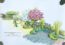 esquisse d un jardin familial 2 amenagement jardin longueur plan jardin jardins