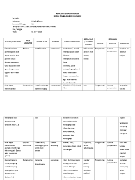 We did not find results for: Contoh Rpph Tabel