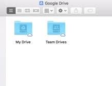 Learn about google drive's pricing plans, and how you can change your pricing plan to increase or decrease the amount of how much does google drive cost? The Google Drive App Is Going Away But Relax There S A Better Solution