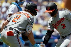 Chicago Cubs vs Baltimore Orioles Series Preview