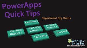 Powerapps Quick Tip Department Org Chart