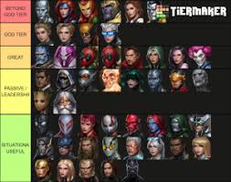 Danny gets some alone time with krista and patty. Mff Pvp Tier List Tier List Community Rank Tiermaker
