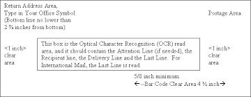 Where do i write attention on an envelope. Fhwa Correspondence Manual Chapter 8