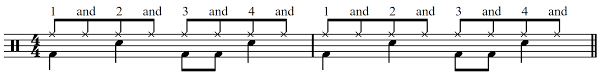 Pay attention to this symbol as it will crop up again. Drum Sheet Music How To Read And Write It In 3 Hours Above House