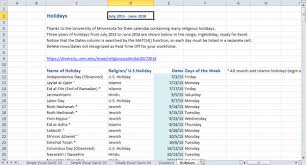 Time And Project Management With An Advanced Gantt Chart In