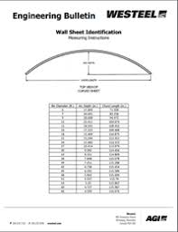 Westeel Stiffened Grain Bins Agi