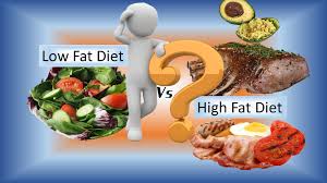 Is Keto High Fat Or Low Fat Keto Island