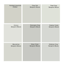 A clean, cool, gray with some fabulous depth. Pin By Kelly Bastian On Colors Best Gray Paint Grey Paint Colors Best Gray Paint Color